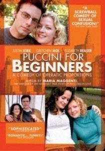 Puccini for Beginners / Puccini pro začátečnice   (2006)