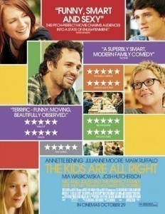 The Kids Are All Right / Děcka jsou v pohodě  (2010)