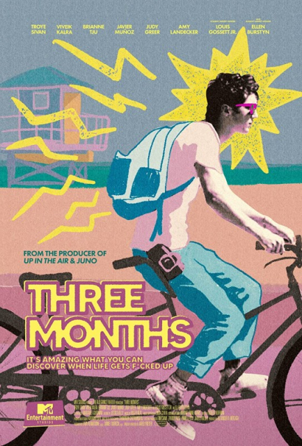 Three Months  (2022)